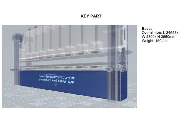Roller bending machine for Shipyard