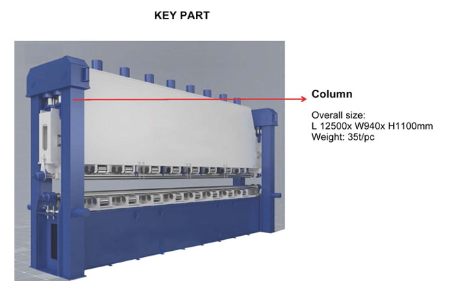 Roller bending machine for Shipyard